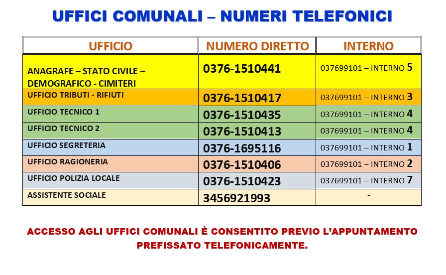 Numeri telefono Comune di Rivarolo Mantovano uffici
